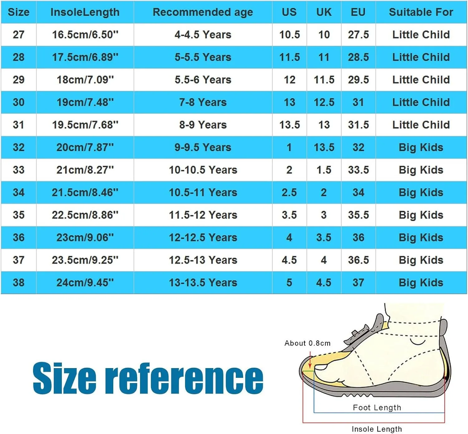 Comfortable Boys Kids Sandals Outdoor Shoes Children Shoes Thick High Heeled Sandals Fashionable Small High Heeled Flower