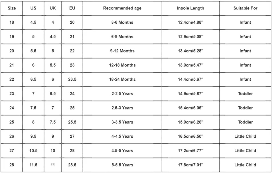 Toddler Baby Boys Lace Sneakers Flat Non Slip Lightweight Sport Shoes Outdoor Running First Walking Shoes for Kids